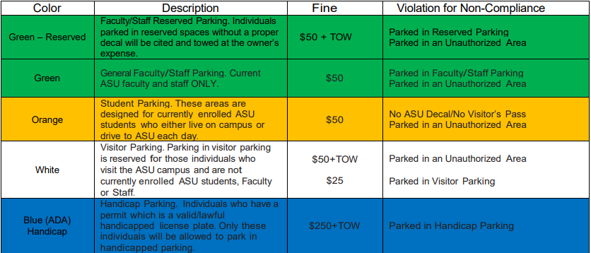 ColorCodeParking