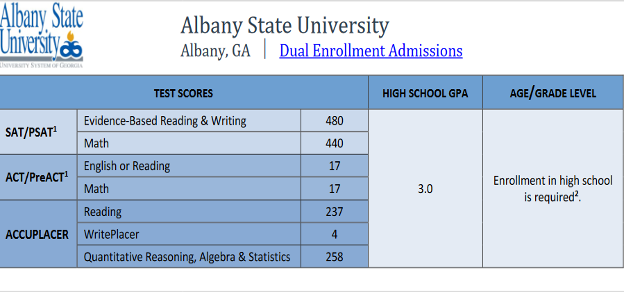 Dual Enrollment Admissions Chart