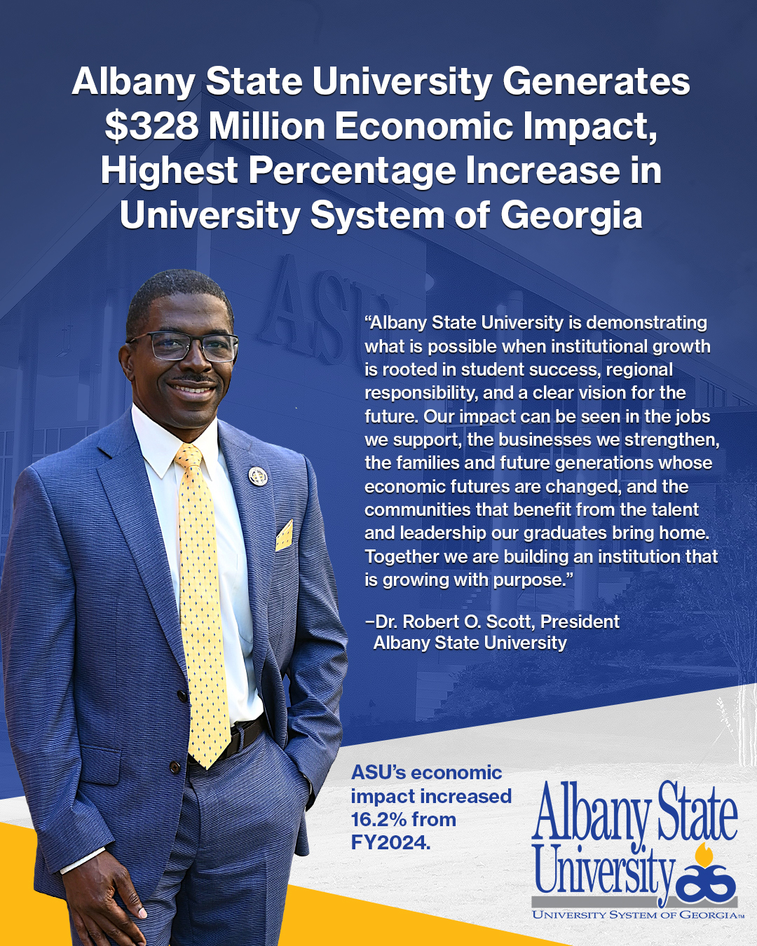 Econ Impact FY 25 Econ Impact FY 25