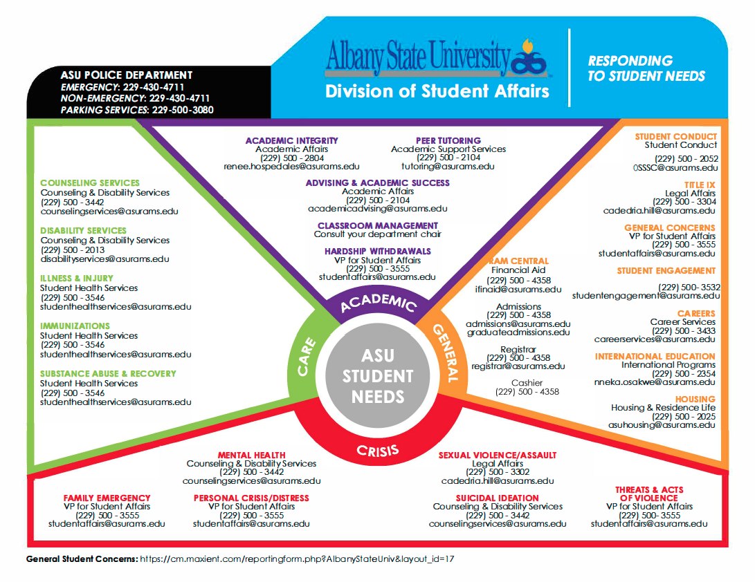 Select to download a PDF of the Student Affairs Directory